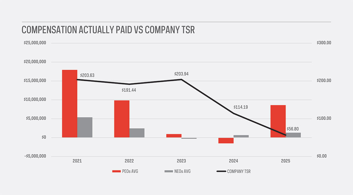 [MISSING IMAGE: bc_tsr-pn.jpg]