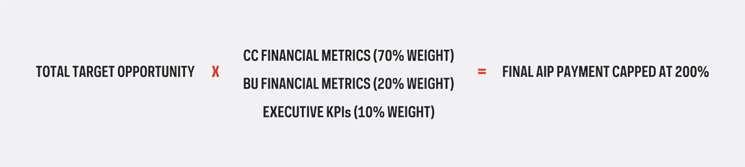 [MISSING IMAGE: fc_dignamq1-pn.jpg]