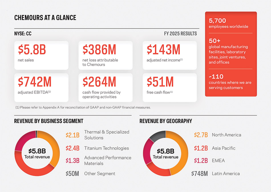 [MISSING IMAGE: pc_glancealt-4c.jpg]