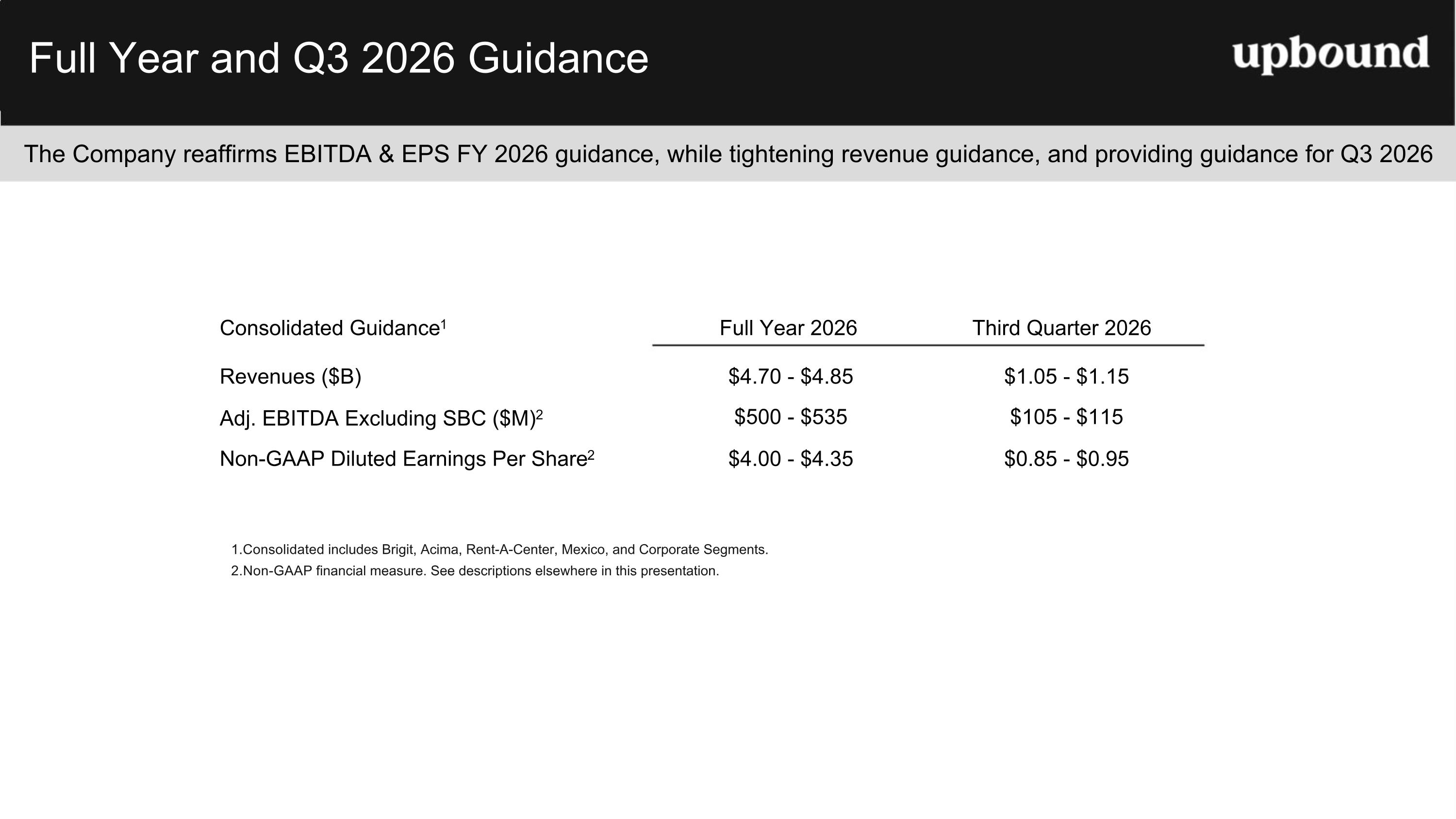Slide 12