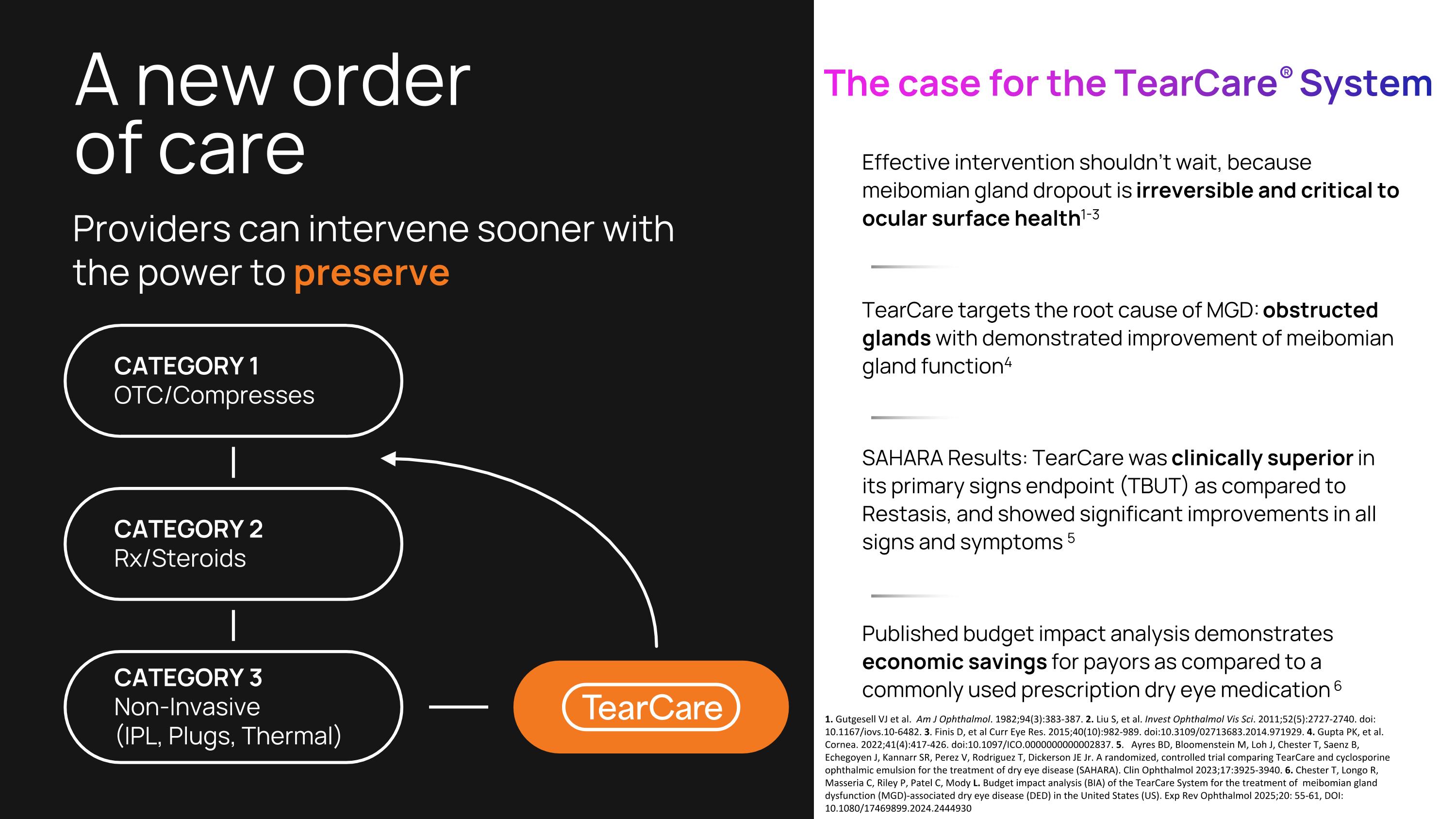 Slide 10 Slide 10