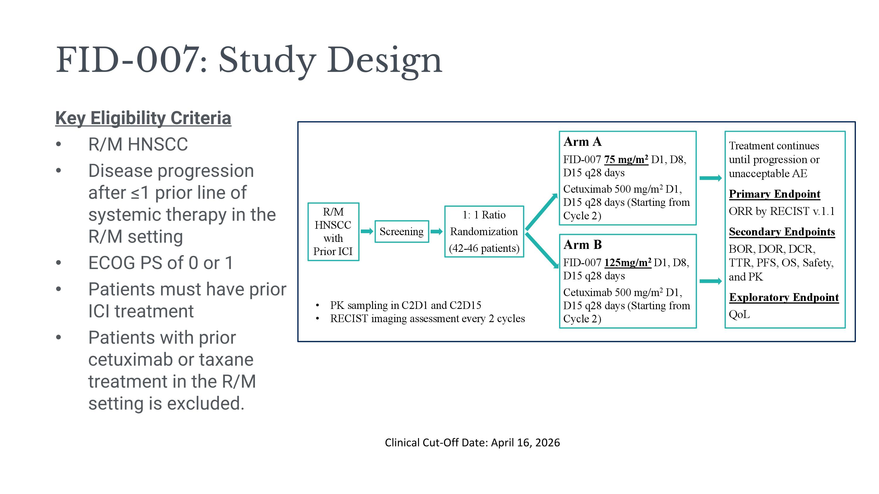 Slide 21 Slide 21