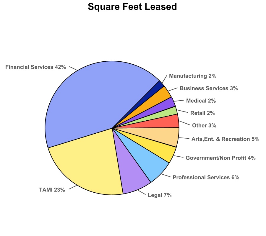 https://cdn.kscope.io/5a737b672276dd2897fd244b75381696-chart-0f7d0e6b3d8847cf920.jpg