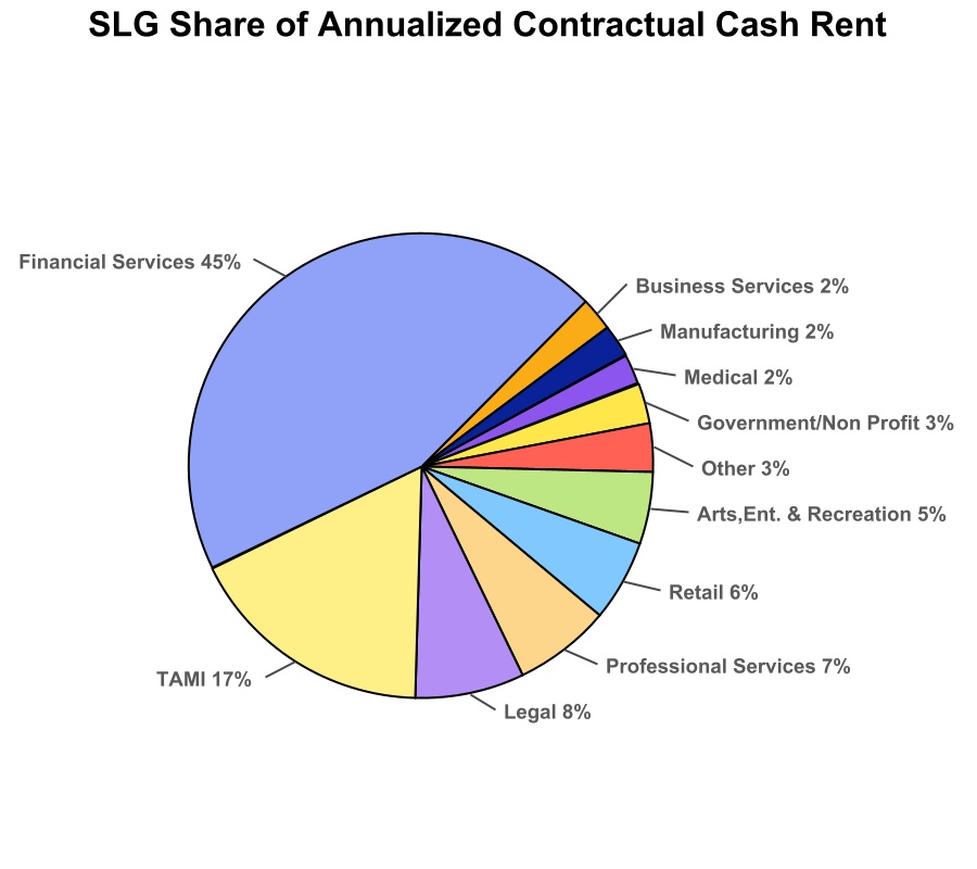 https://cdn.kscope.io/5a737b672276dd2897fd244b75381696-chart-14d6b6c974ab4597b3d.jpg