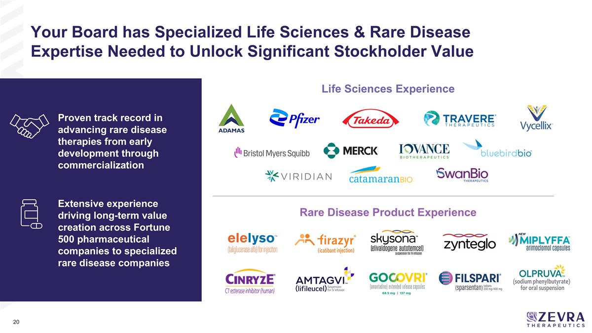 Slide 20