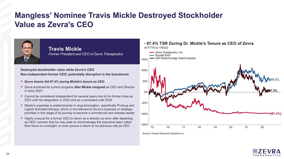 Slide 24