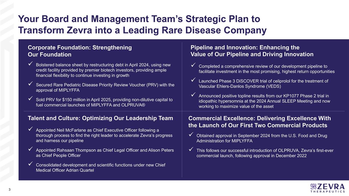 Slide 3