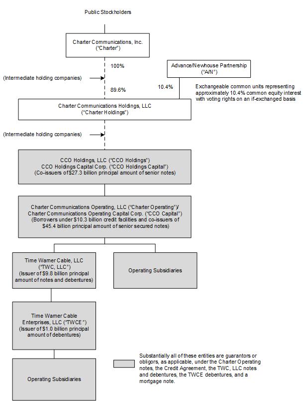 https://cdn.kscope.io/5cfe7cd3bd317aa9db8959b5dab6ca68-org chart 2024.jpg