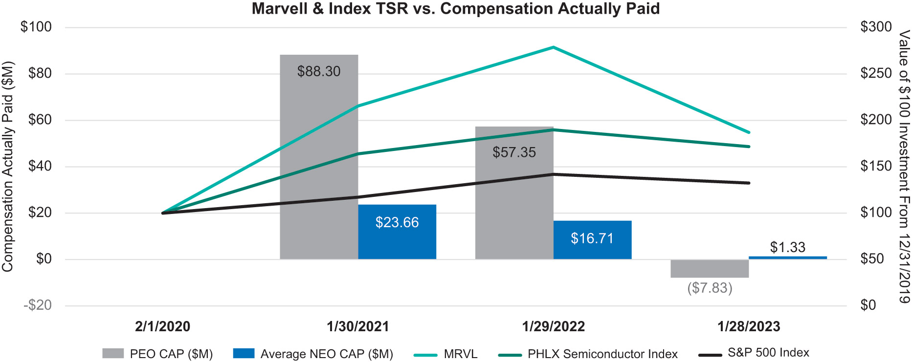[MISSING IMAGE: bc_tsr-pn.jpg]
