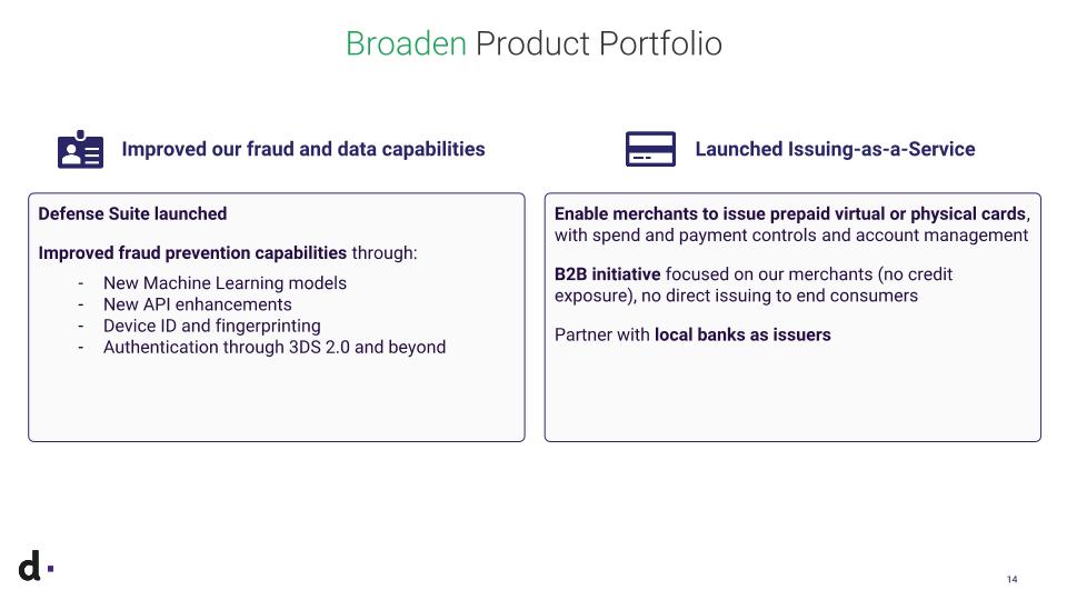 Slide 14
