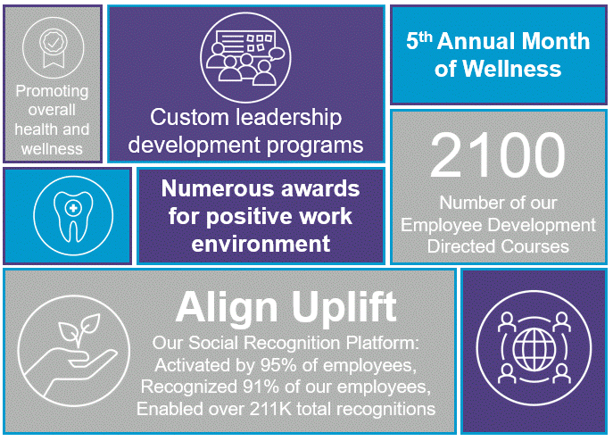 CSR Community Callout Box Graphic Final (1).gif