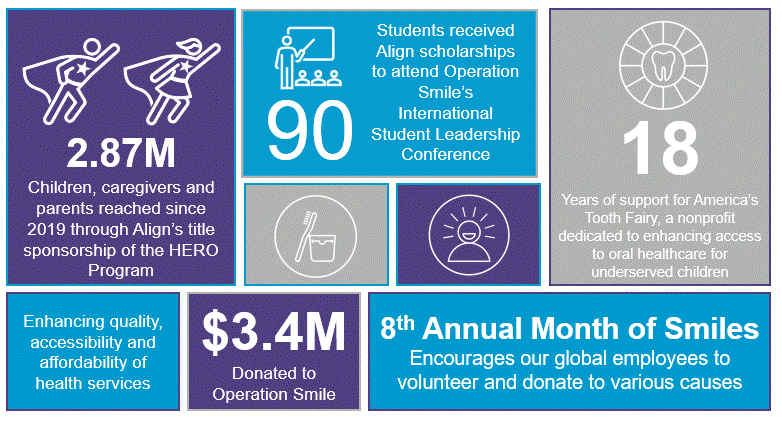 CSR Community Callout Box Graphic Final (3).gif