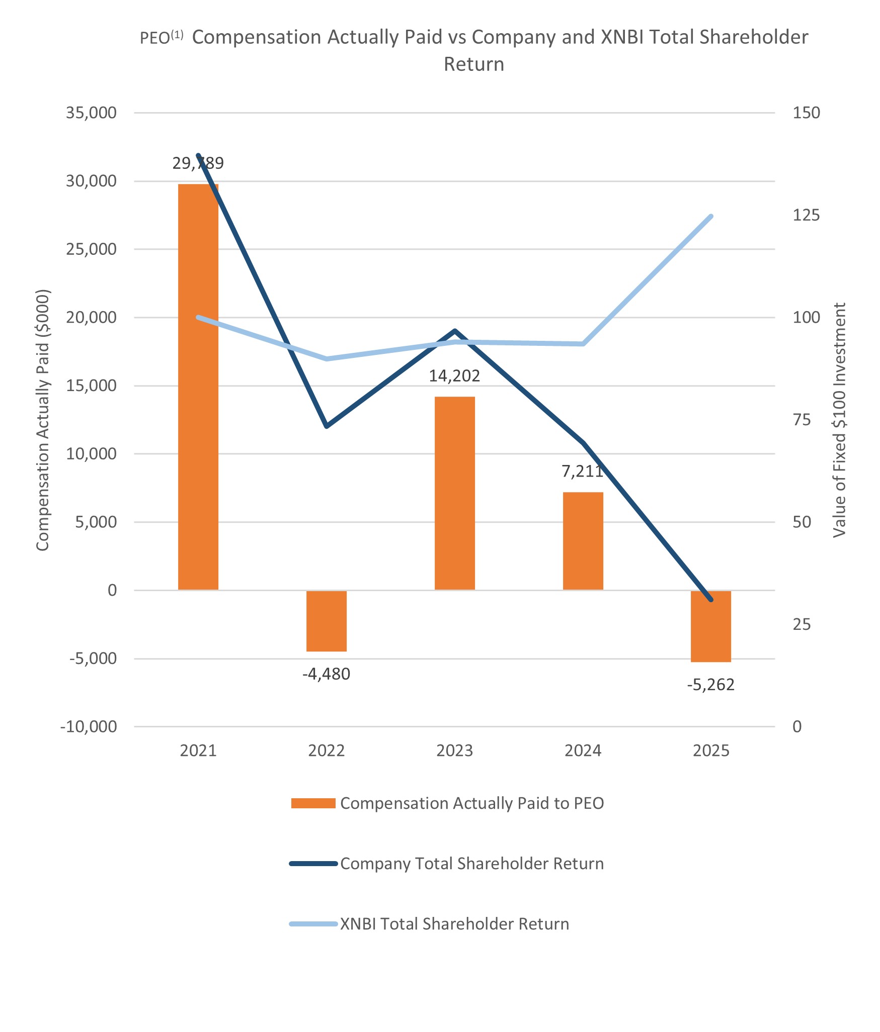 https://cdn.kscope.io/613b0f6d7b1e1161e6556921fb4bfce7-PvP_chart1.jpg