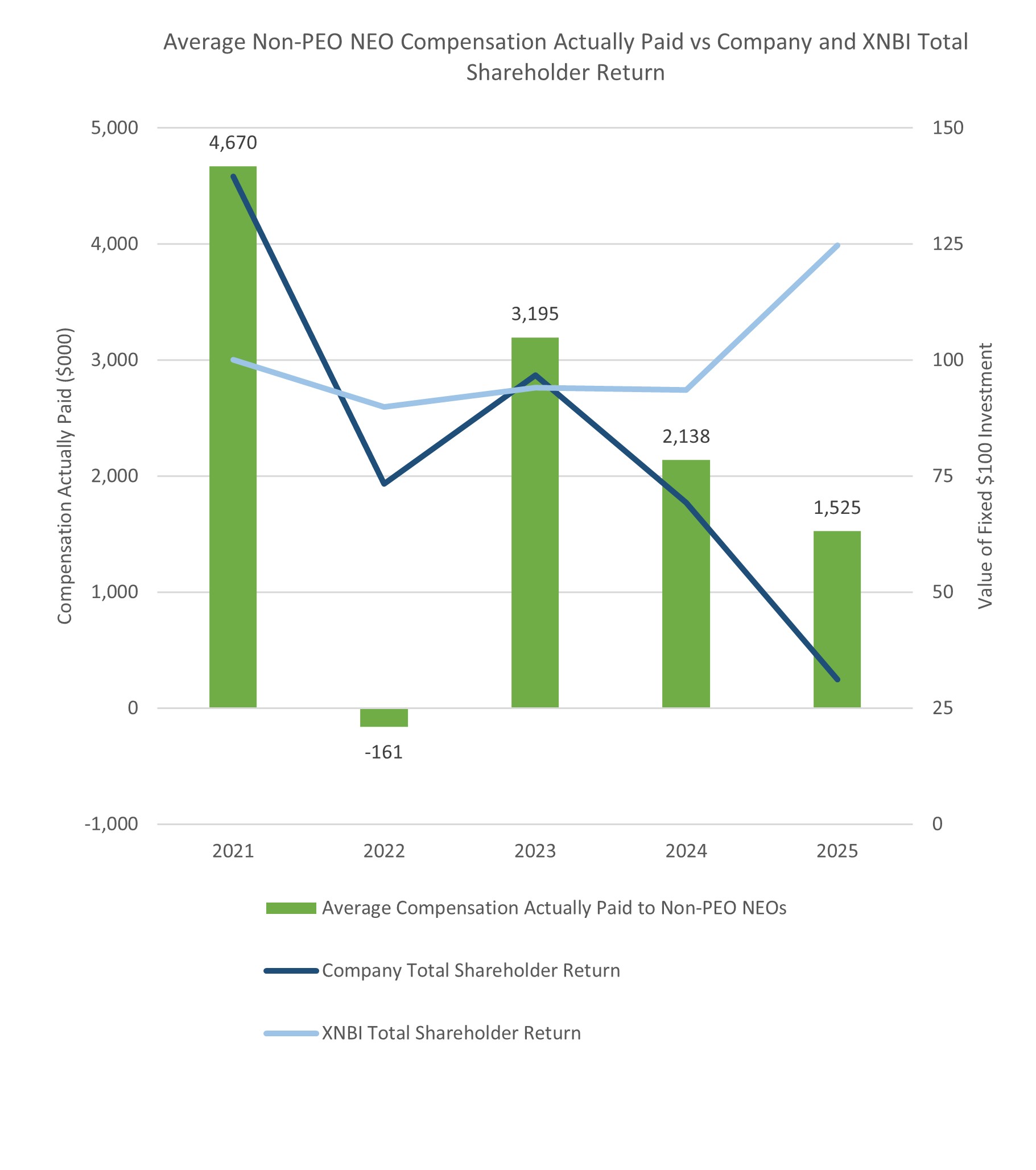 https://cdn.kscope.io/613b0f6d7b1e1161e6556921fb4bfce7-PvP_chart2.jpg