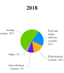 https://cdn.kscope.io/63e67ec6254622eeaa5e1ac75551dd4b-chart-4601188a31b75c58a2c.jpg