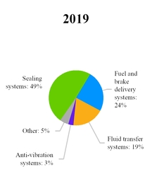 https://cdn.kscope.io/63e67ec6254622eeaa5e1ac75551dd4b-chart-993a42e48c4c579282f.jpg