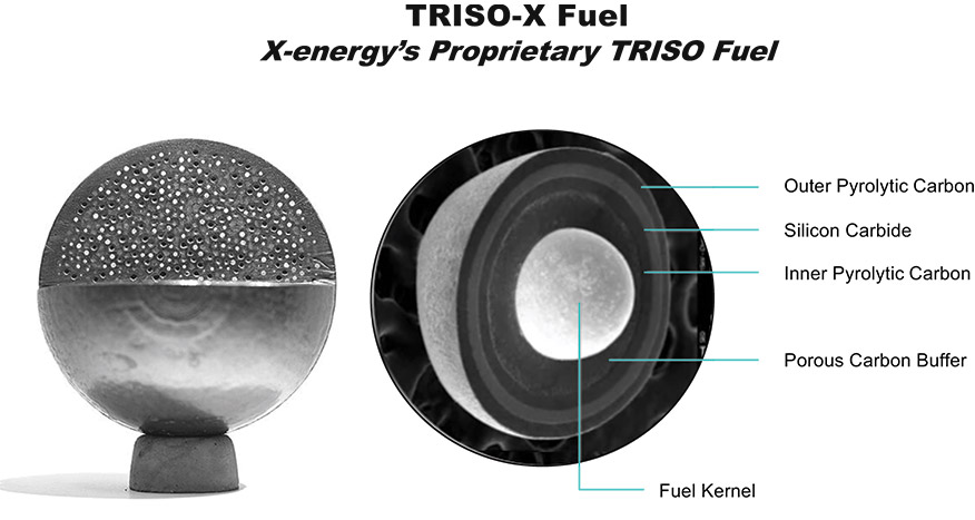 [MISSING IMAGE: ph_trisoxfuel-4clr.jpg]