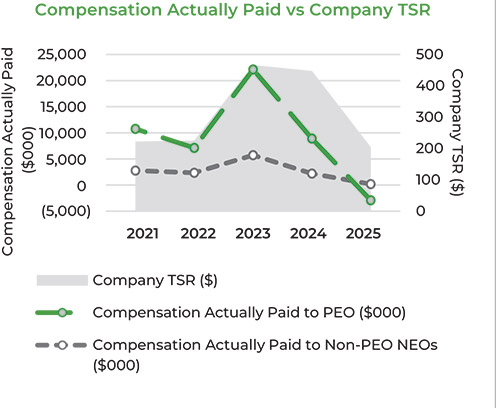 [MISSING IMAGE: bc_tsrrl-pn.jpg]
