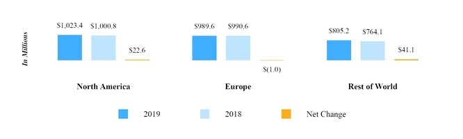 https://cdn.kscope.io/652d41f45faa8d6b7c44d6691e2db08b-chart-675f9eb435b05ad9977.jpg
