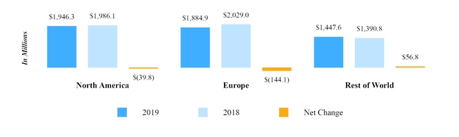 https://cdn.kscope.io/652d41f45faa8d6b7c44d6691e2db08b-chart-b5d24b2c2a4853febc0.jpg