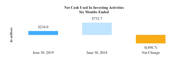 https://cdn.kscope.io/652d41f45faa8d6b7c44d6691e2db08b-chart-e597c90f2d2d57008ed.jpg