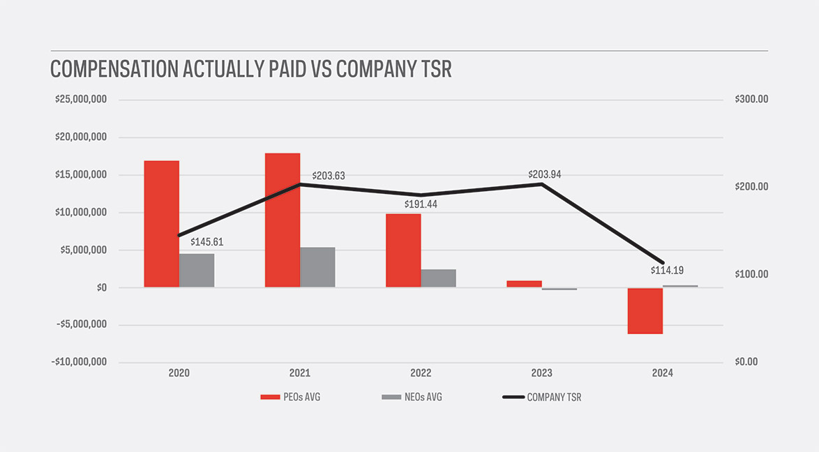 [MISSING IMAGE: bc_tsr-pn.jpg]