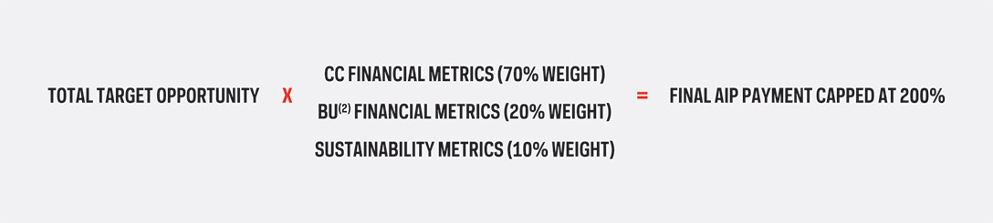 [MISSING IMAGE: fc_dignamq1-pn.jpg]