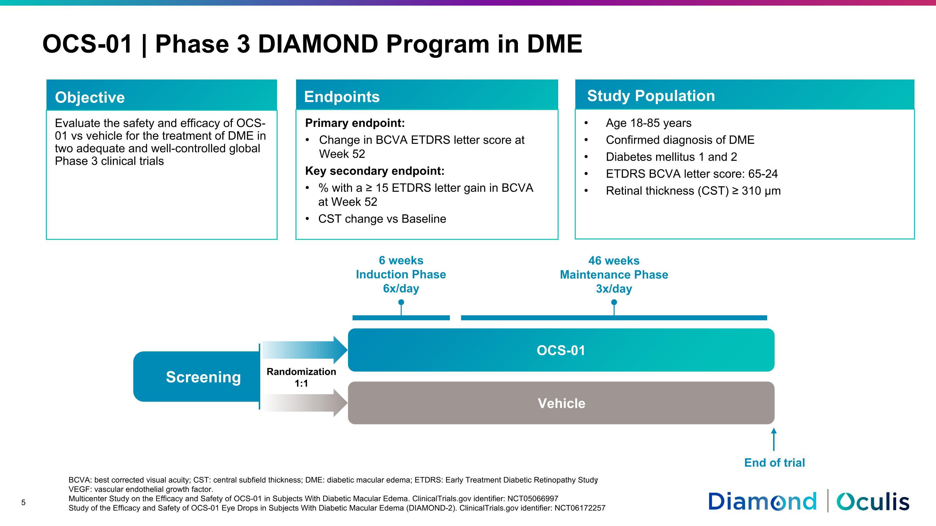 Slide 5