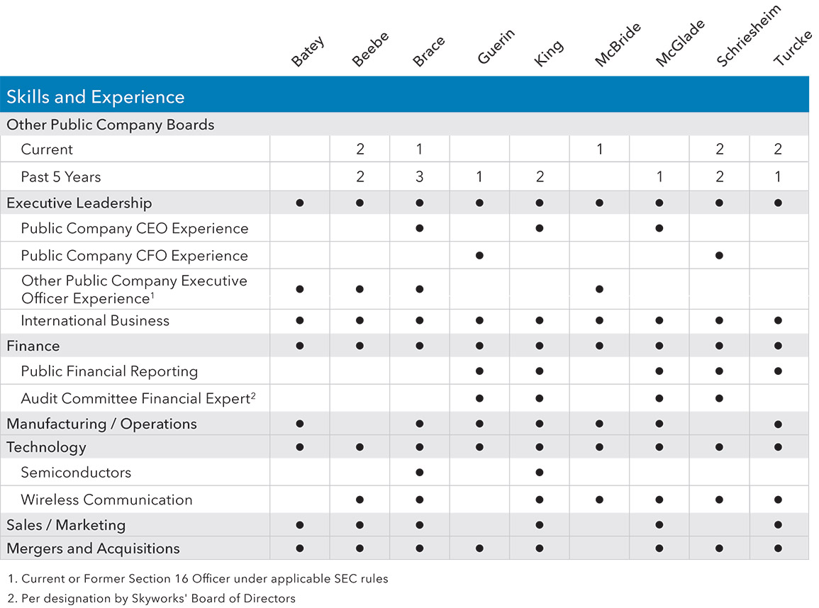 [MISSING IMAGE: tbl_company-pn.jpg]