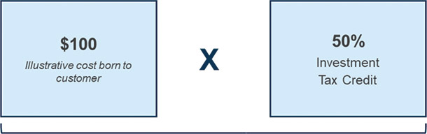 [MISSING IMAGE: fc_cleanelectricity-4clr.jpg]