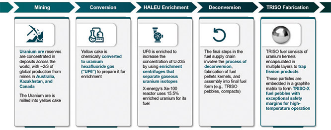 [MISSING IMAGE: fc_miningconversation-4clr.jpg]