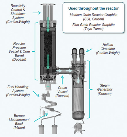 [MISSING IMAGE: ph_plannedsuppliers-4clr.jpg]
