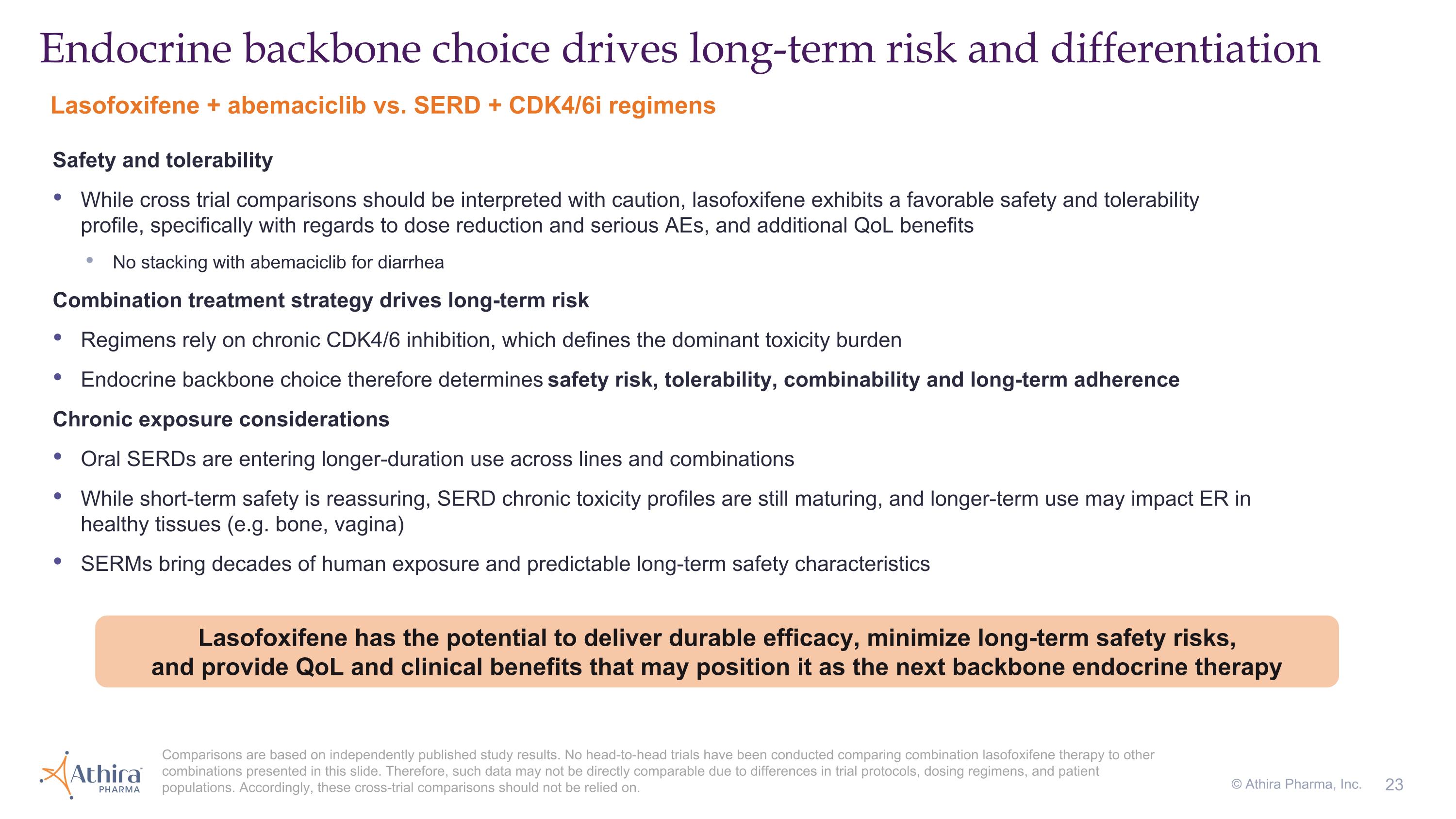 Slide 23 Slide 23