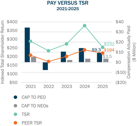 [MISSING IMAGE: bc_tsr-pn.jpg]