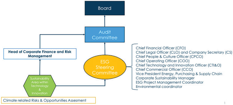 [MISSING IMAGE: fc_auditcommittee-4clr.jpg]