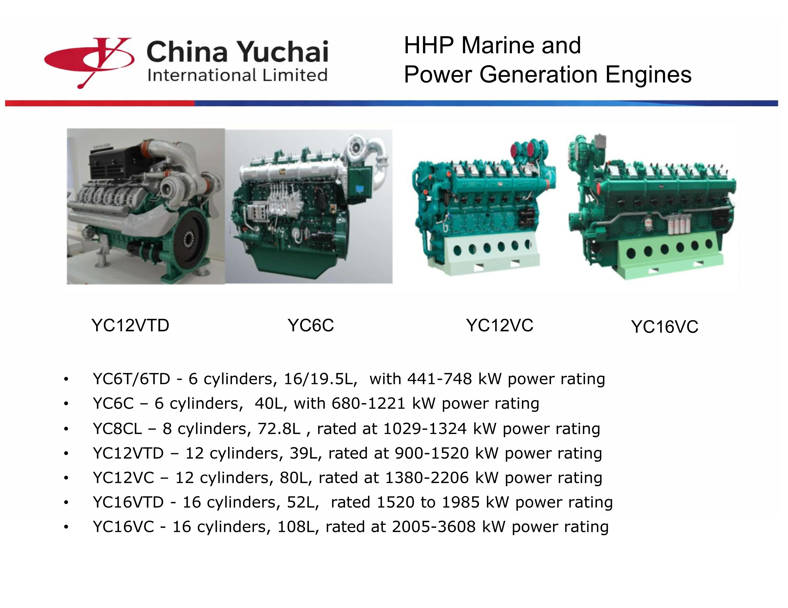 Slide 29