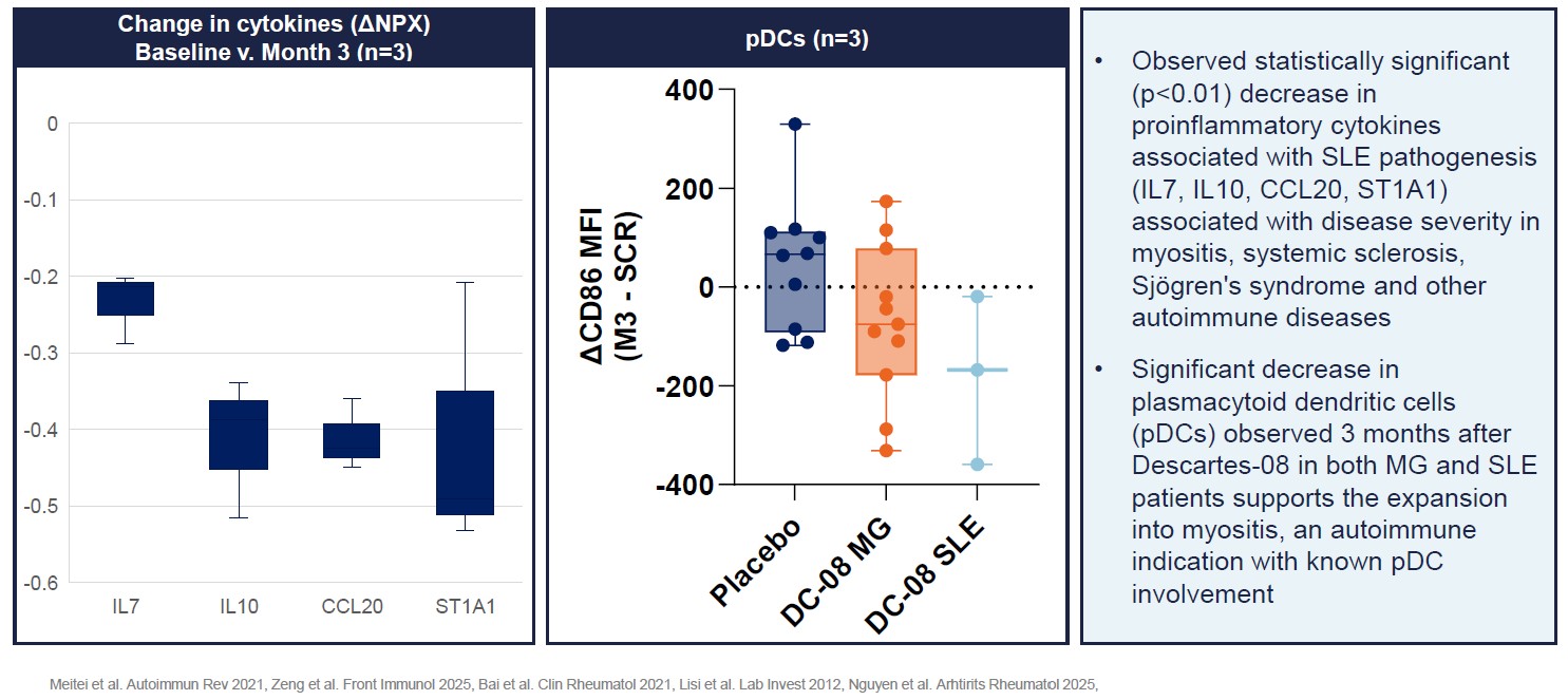 https://cdn.kscope.io/6f601d6e17853b7c0bd4bde65ed1abd9-biomarker pdf.jpg