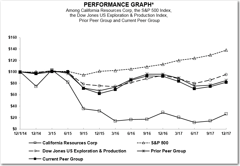 https://cdn.kscope.io/70bbc178aaffb4341b718edc80e9a6e8-performancegrapha08.jpg