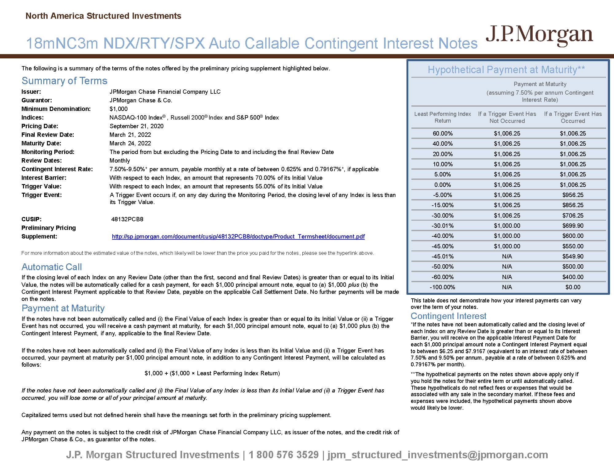 SEC Filing | JPMorgan Chase & Co.