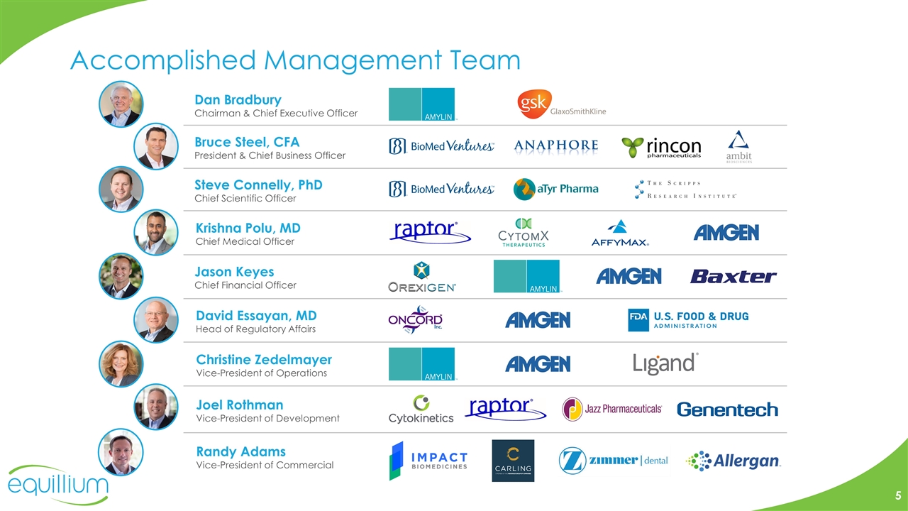 David essayan fda picture