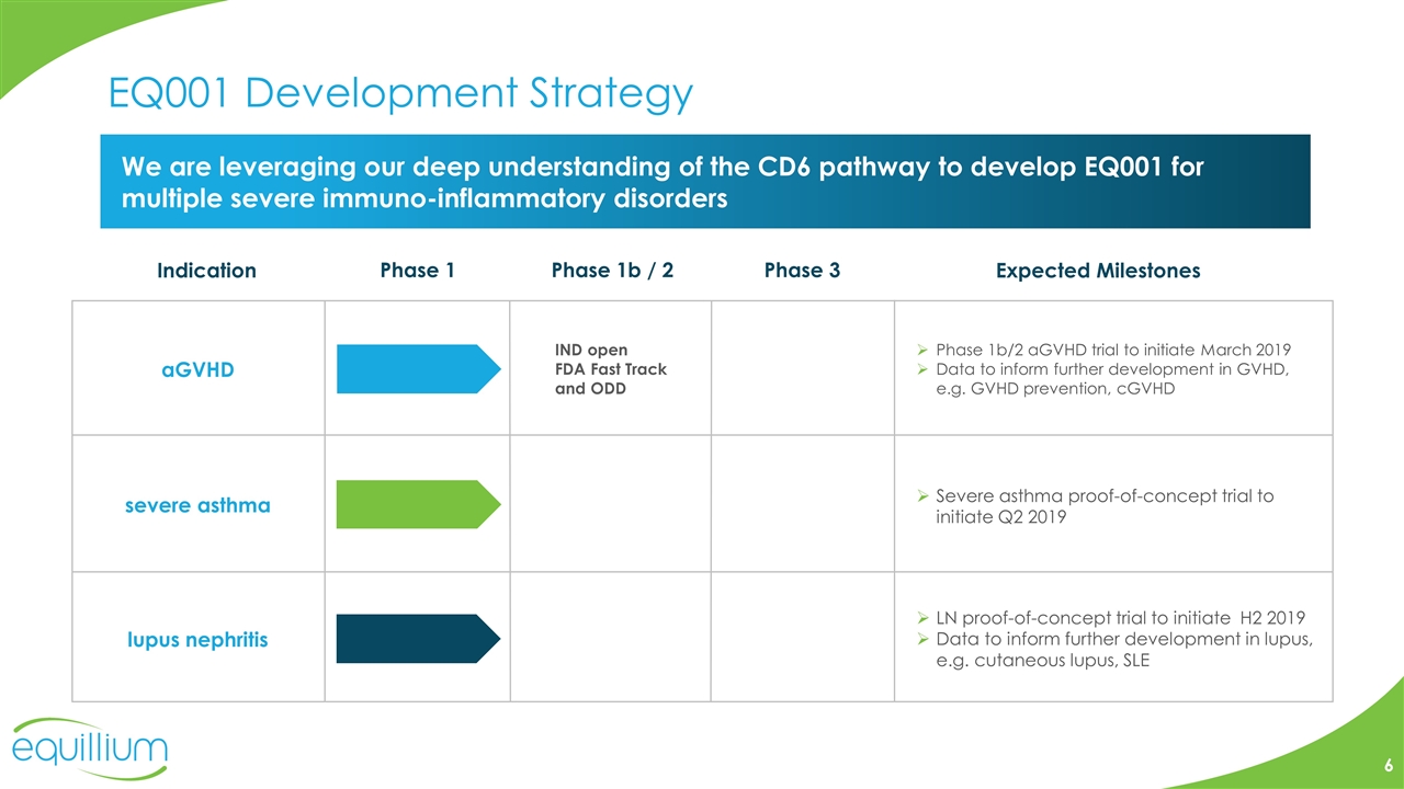 David essayan md 03 picture