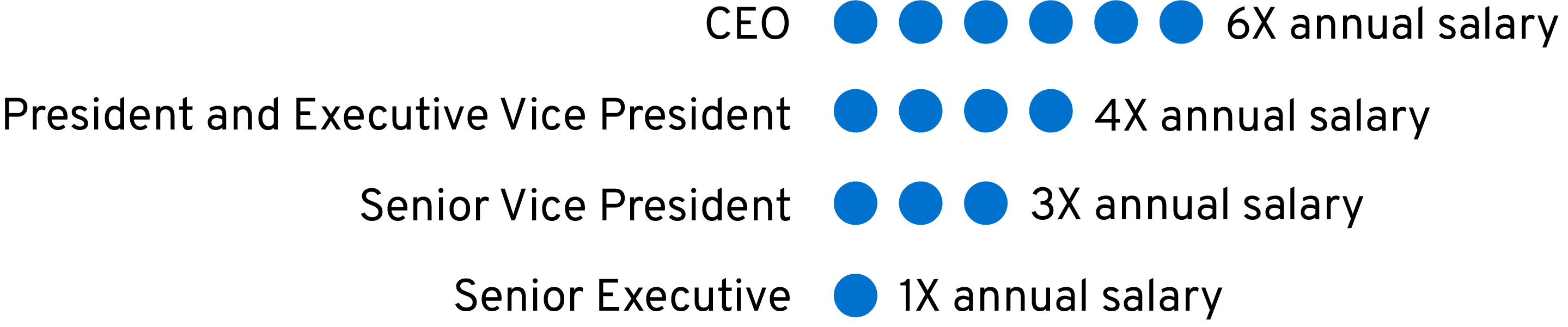 https://cdn.kscope.io/7200fb85ff40ef2d8ceaf7ff4d293f69-04 439032-1_gfx_stock-ownership.jpg