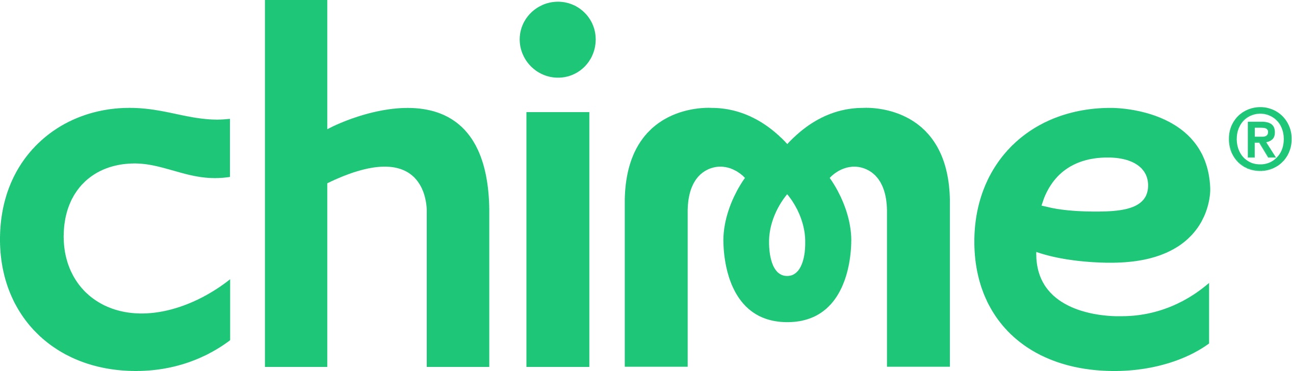 https://cdn.kscope.io/7275a4d20e500d4bd81db03a7e7f2ea7-Chime green logo.jpg