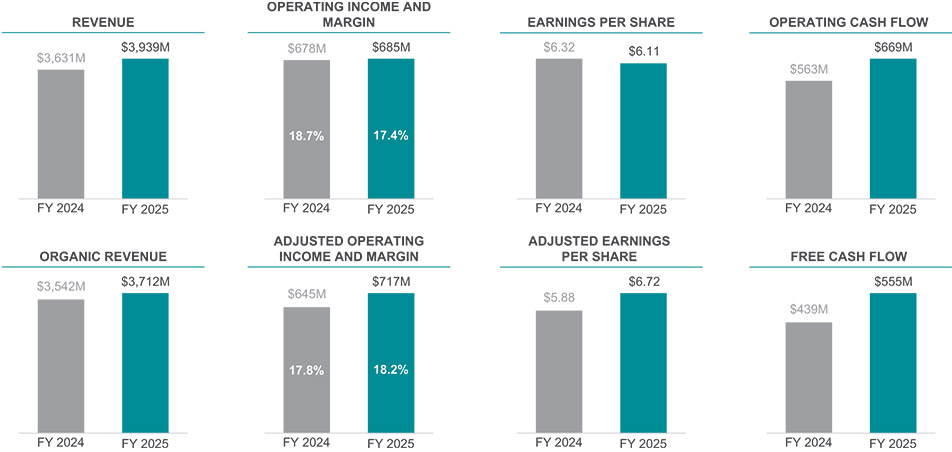 [MISSING IMAGE: bc_summary-pn.jpg]