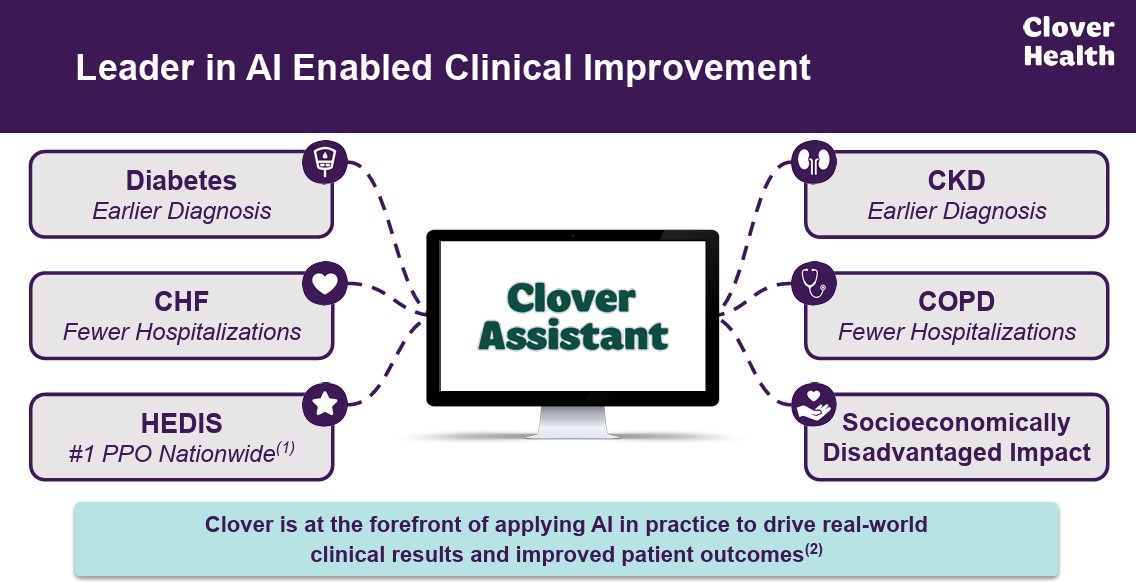 https://cdn.kscope.io/73939f23627661614aeaf156bd9ef01a-Leader in AI Enabled Clinical Improvement.jpg