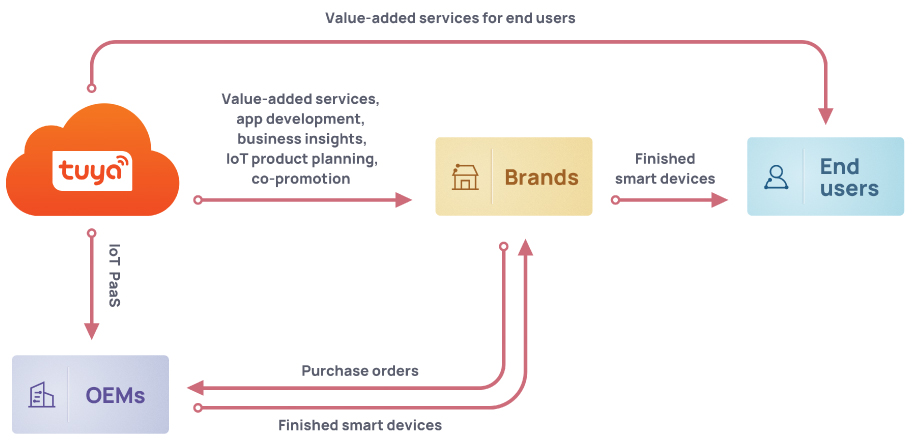 [MISSING IMAGE: tm2218281d1-fc_business4c.jpg]