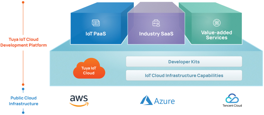 [MISSING IMAGE: tm2218281d1-fc_lotpaas4c.jpg]