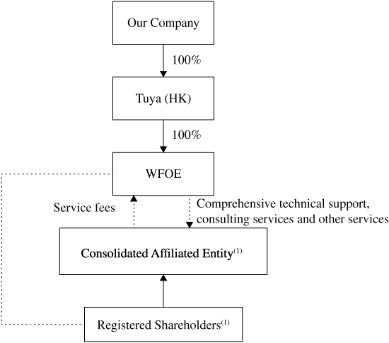 [MISSING IMAGE: tm2218281d1-fc_ourcompbw.jpg]