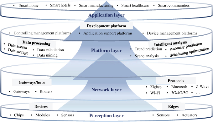 [MISSING IMAGE: tm2218281d1-fc_smart4c.jpg]