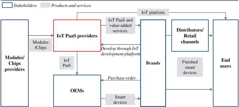 [MISSING IMAGE: tm2218281d1-fc_stake4c.jpg]